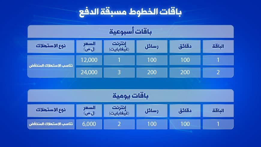 قفزة صادمة في أسعار الاتصالات - رادار سوريا